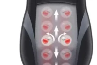 Win a Free Shiatsu Back Massager