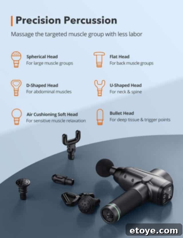 Win a TaoTronics Professional Deep Tissue Muscle Massager Gun 3 The TaoTronics Deep Tissue Massager Gun showcasing all six specialized massage heads