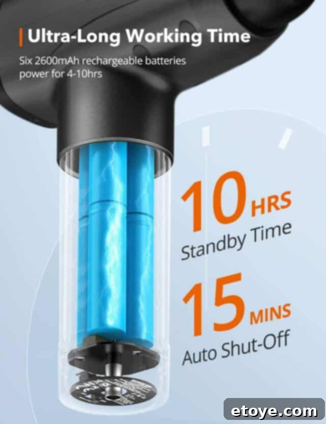 Win a TaoTronics Professional Deep Tissue Muscle Massager Gun 4 TaoTronics Deep Tissue Massager Gun in use, highlighting its ergonomic design and long-lasting battery