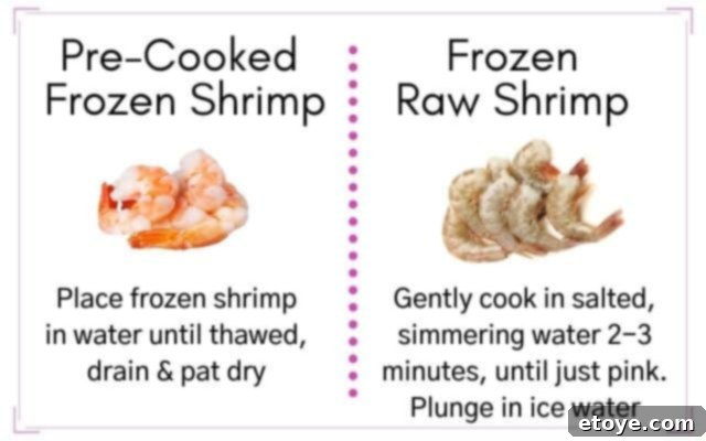 Creamy Cilantro Shrimp and Avocado Buddha Bowl 5 Close-up of perfectly cooked and seasoned shrimp, ready for a Buddha Bowl.