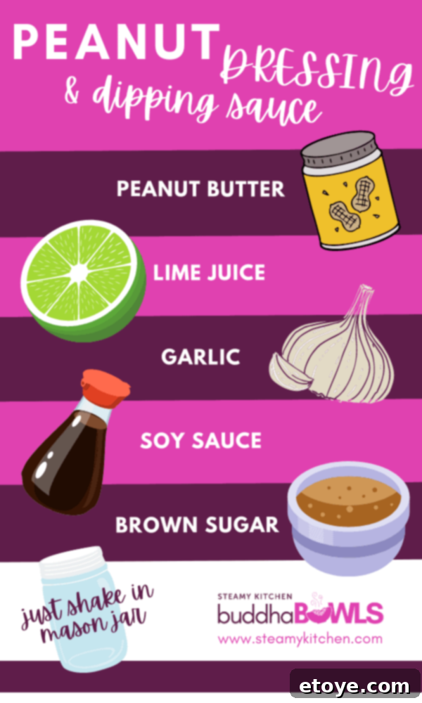 Authentic Vietnamese Peanut Sauce 3 Key ingredients for homemade Vietnamese Peanut Sauce