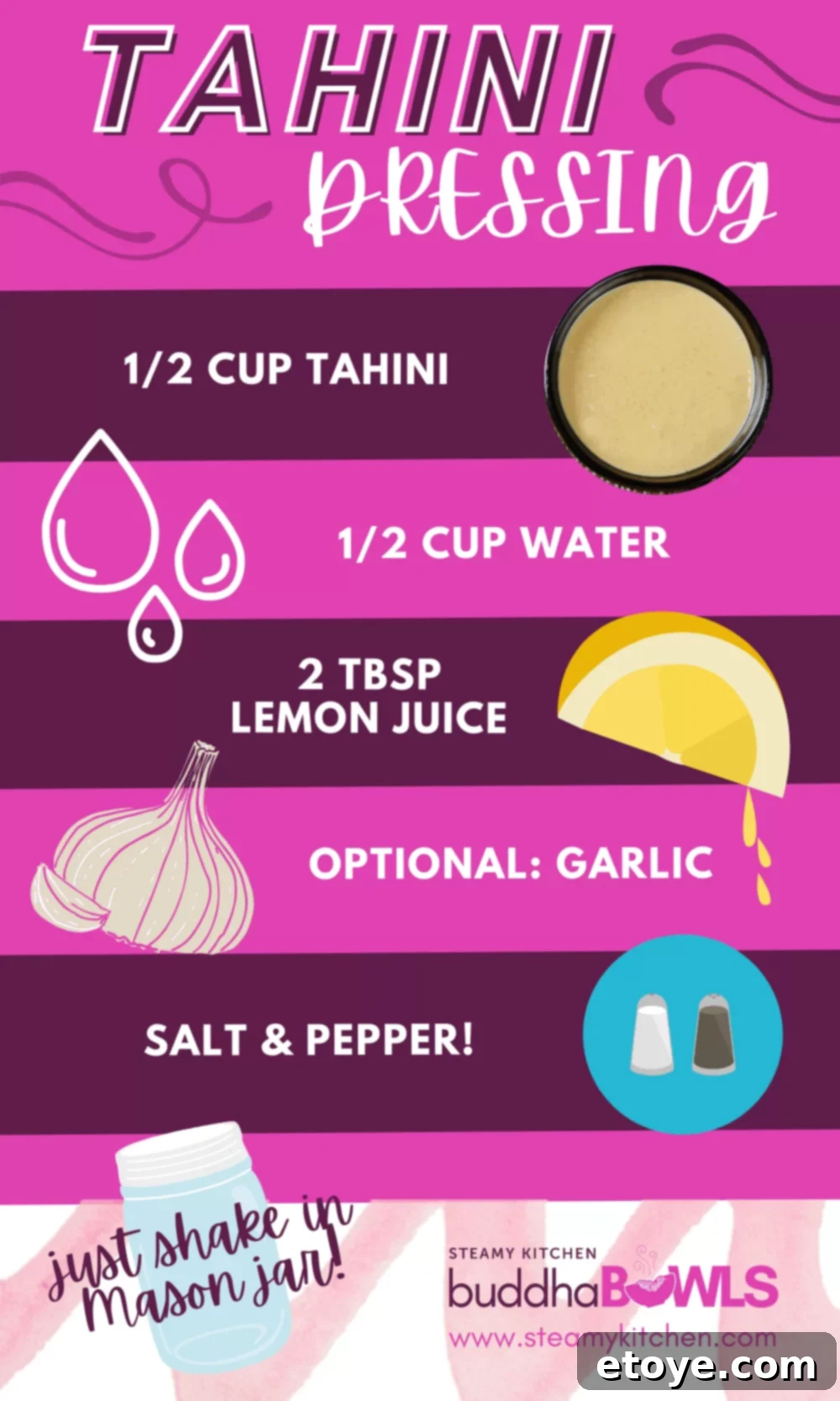 Signature Tahini Dressing 4 tahini dressing formula