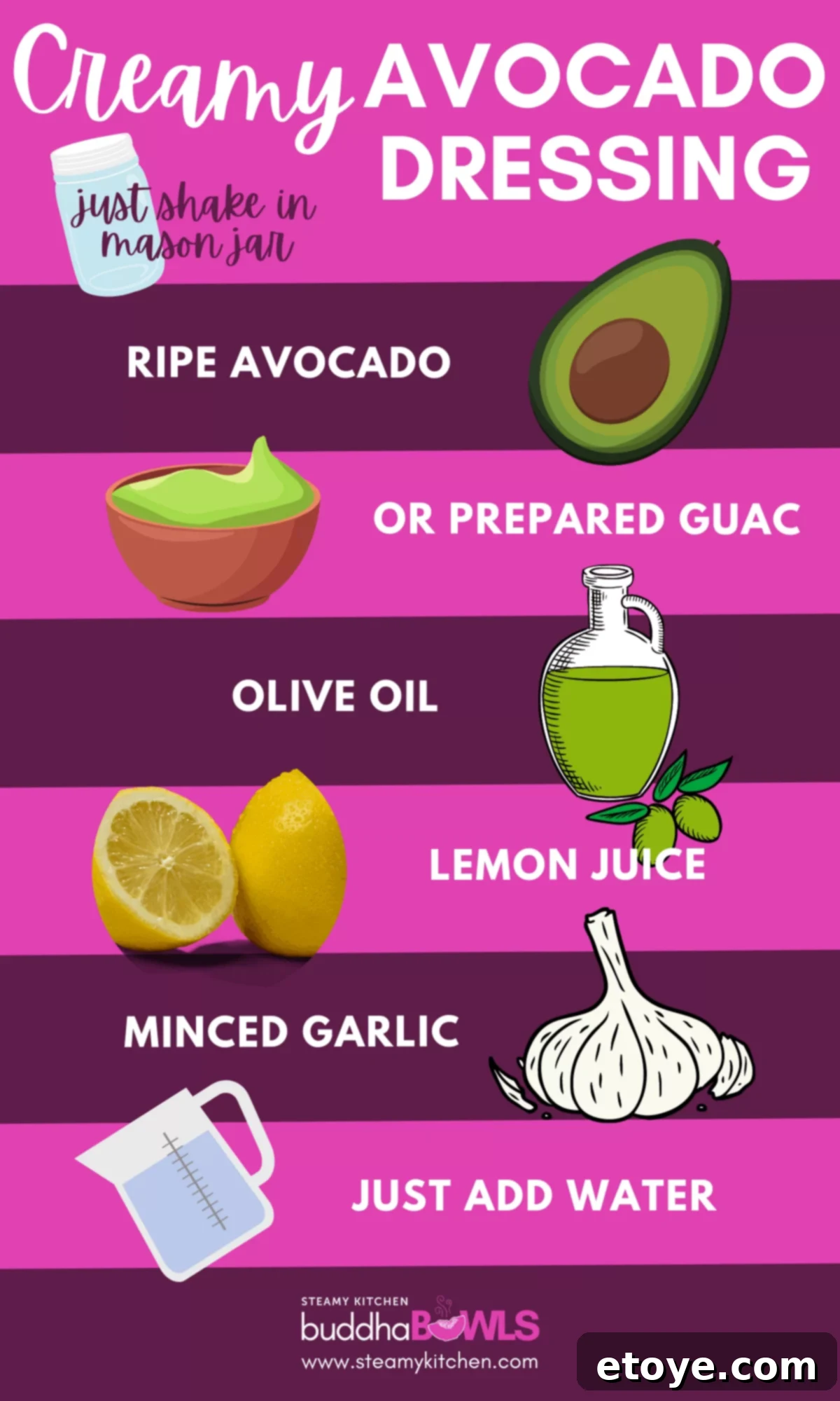 Velvety Avocado Dressing 3 Creamy Avocado Dressing Formula