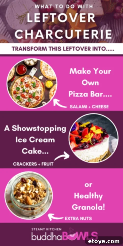 From Board to Bowl: Reinventing Charcuterie Leftovers 4 What to Do with Leftover Charcuterie Boards