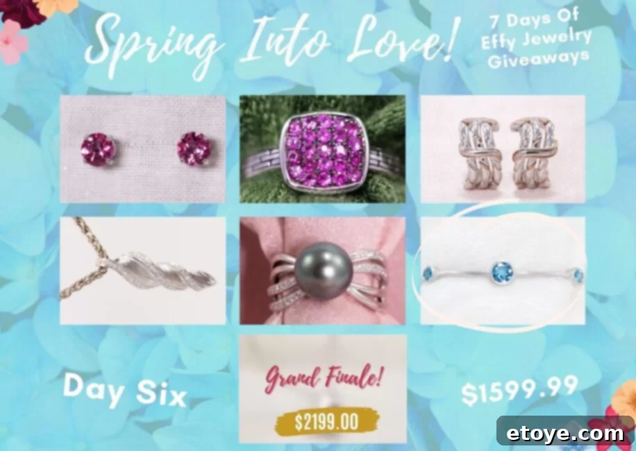 Spring Into Love: Day 6 Prize Drop 4 Detailed view of the blue topaz stones on the sterling silver bangle